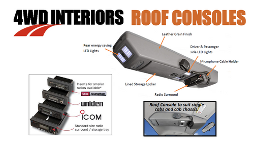 4WD INTERIORS ROOF CONSOLES