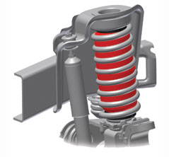 POLYAIR RED BAG KIT JEEP GRAND CHEROKEE WK (coil spring rear) 2011 STANDARD HEIGHT (11893)